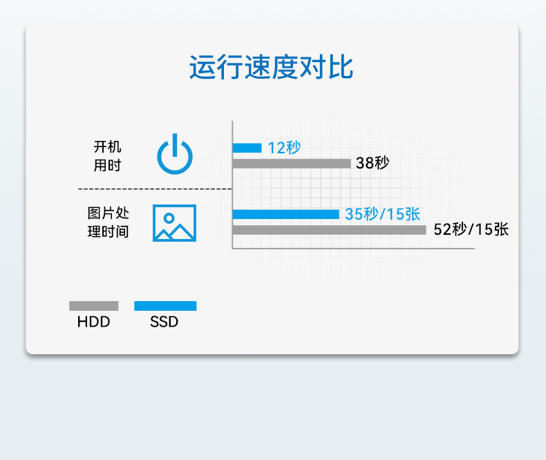PA视讯网国产化工控机,海光处理器,DT-610X-U3250MA.jpg