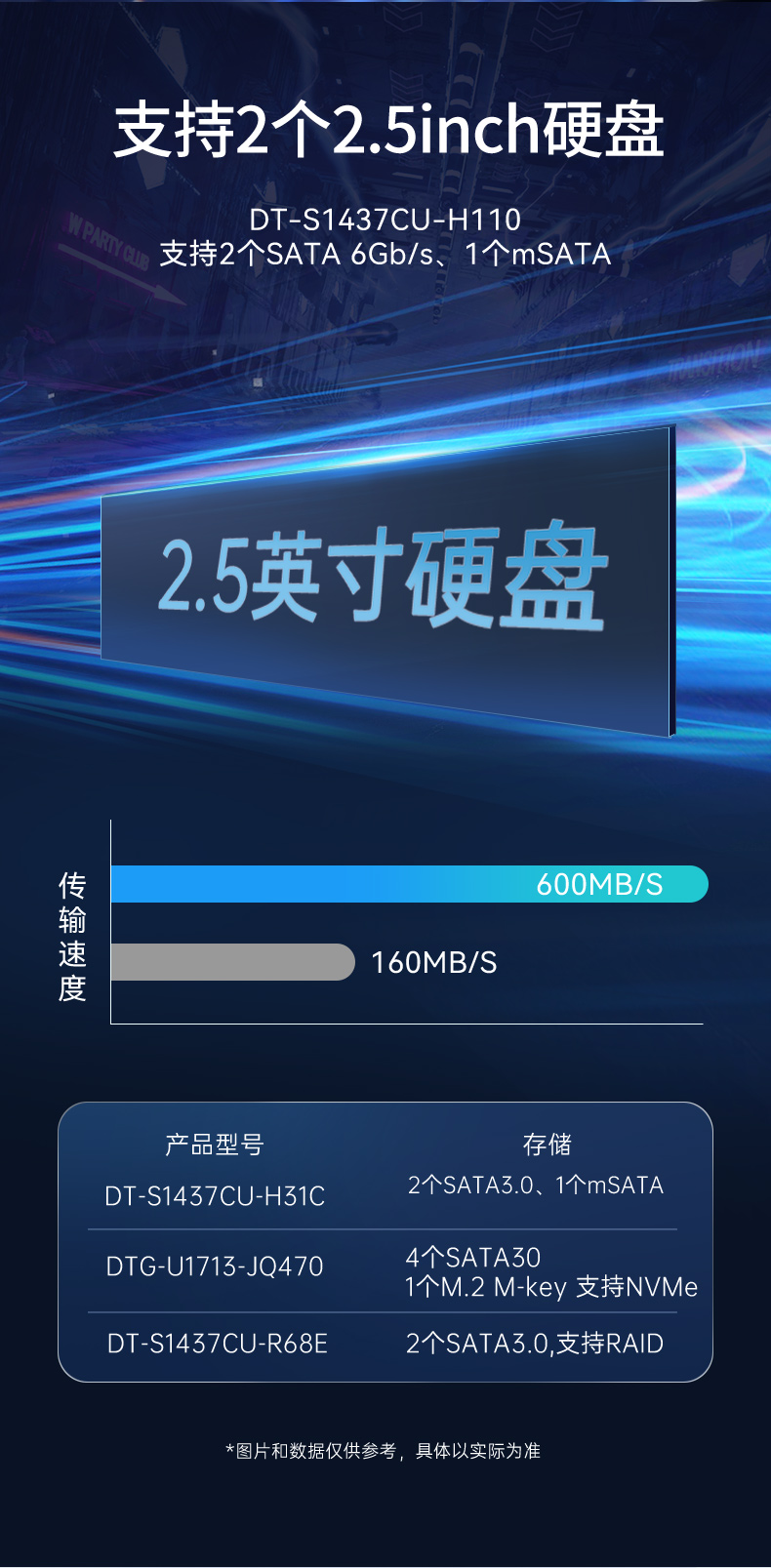 PA视讯网移动工作站,上翻三屏便携机,DT-S1437CU-H110.jpg