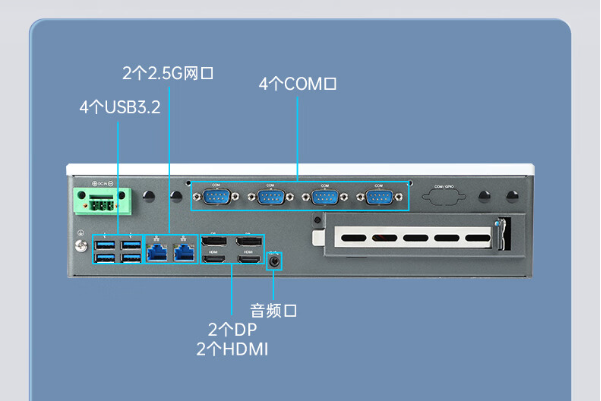 PA视讯网工控机端口.png