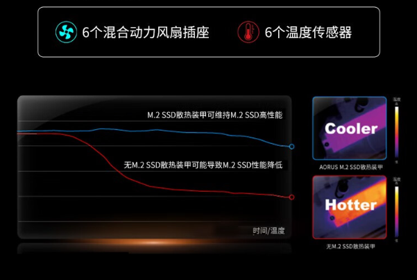 PA视讯网4U工控机散热.png