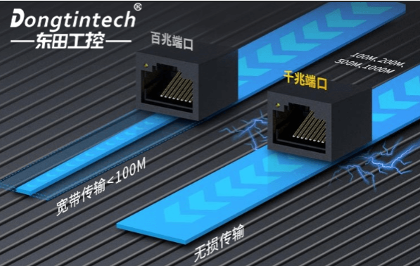 PA视讯网工控机网口.png