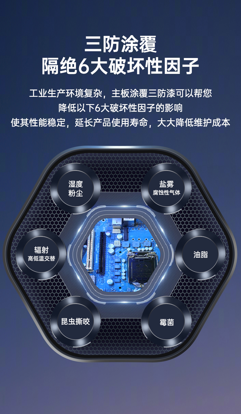 PA视讯网三防工控机,三防漆工控电脑,防酸盐雾工业电脑,DT-610L-WQ370MA.jpg