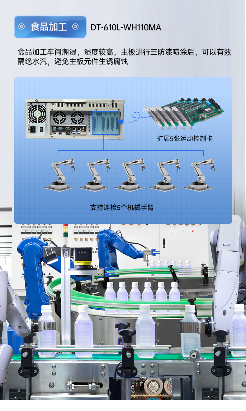 PA视讯网三防工控机,三防漆工控电脑,防酸盐雾工业电脑,DT-610L-WQ370MA.jpg