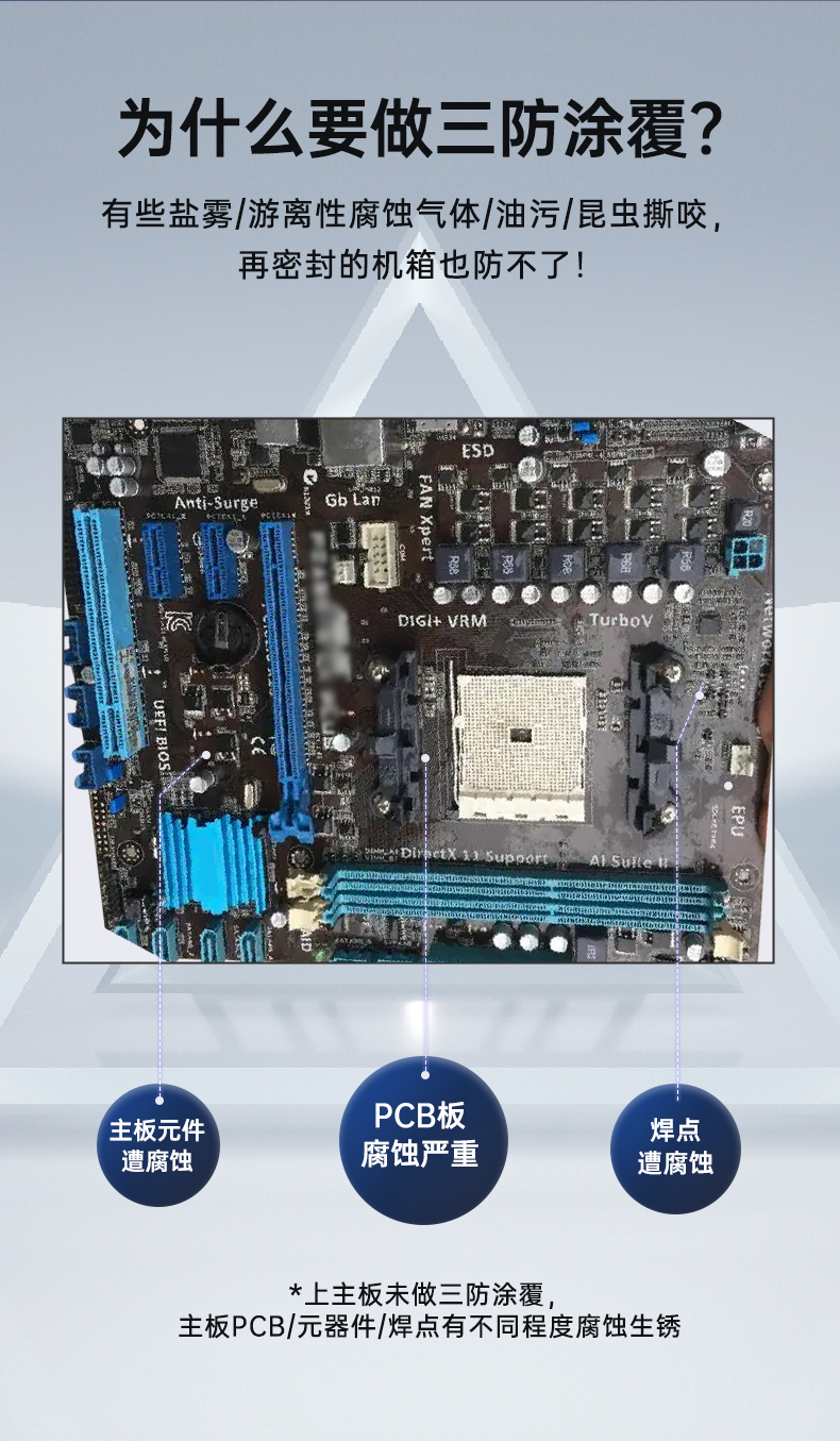 PA视讯网三防工控机,三防漆工业PC,防碱防霉菌工业主机,DT-610L-WW480MA.jpg