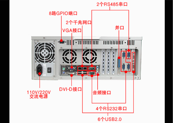 PA视讯网4U工控机端口.png