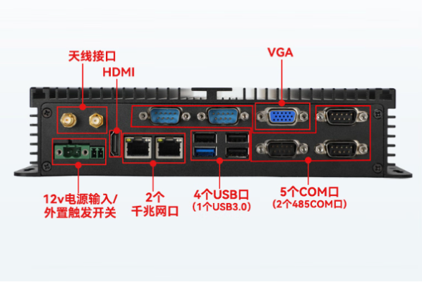 PA视讯网工业机器视觉工控机端口.png