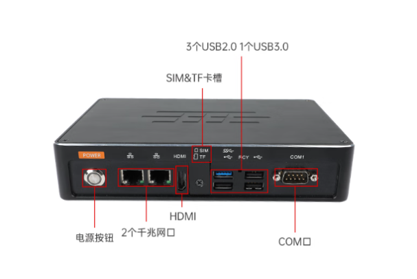 PA视讯网国产化信创工控机端口.png