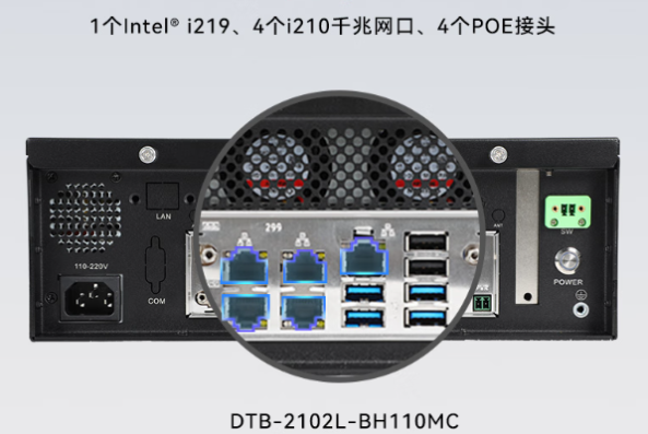 PA视讯网桌面式工控机端口.png