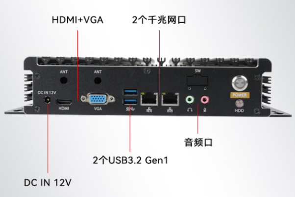 PA视讯网嵌入式电脑端口.png