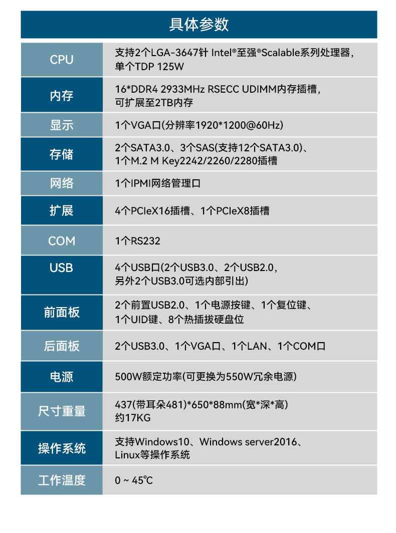 PA视讯网工控服务器,至强Scalable系列处理器,5PCIe扩展工业电脑,DT-26508-BC621MZ.jpg