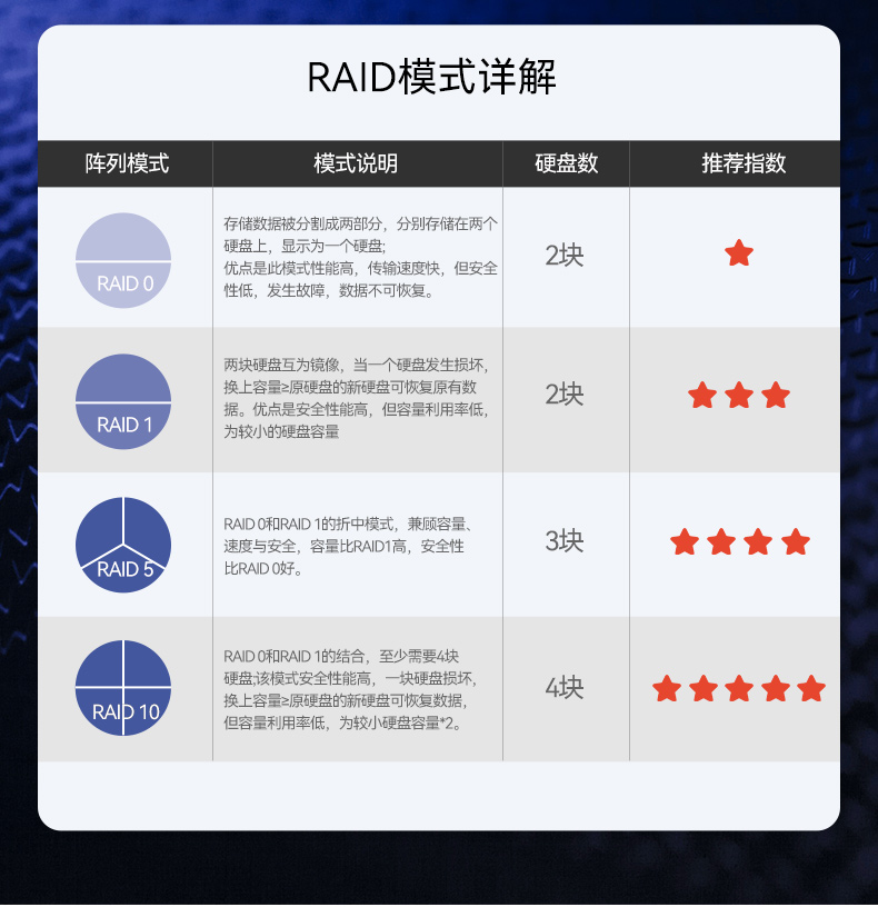 PA视讯网工控服务器,至强Scalable系列处理器,5PCIe扩展工业电脑,DT-26508-BC621MZ.jpg