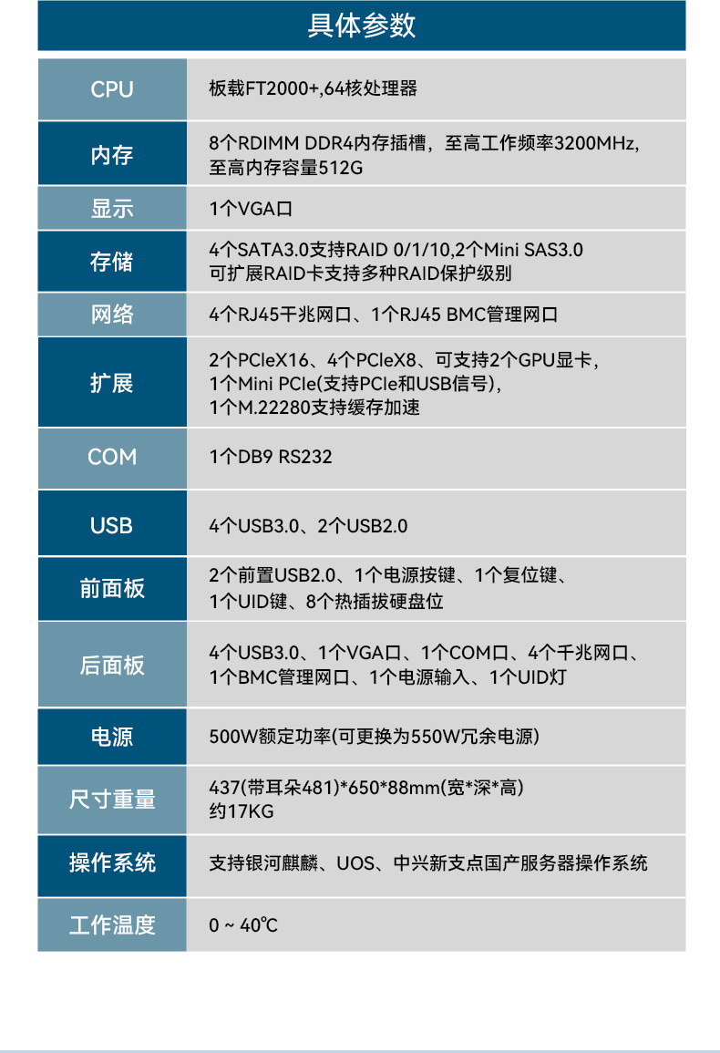 PA视讯网2U工控服务器,双路Intel至强高性能工控机,工业服务器,DT-26508-PF2KMZ.jpg