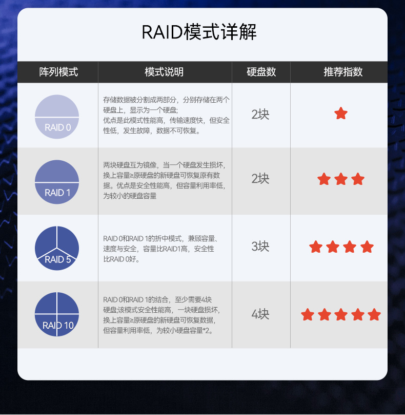 PA视讯网2U工控服务器,双路Intel至强高性能工控机,工业服务器,DT-26508-PF2KMZ.jpg