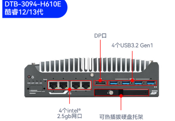 PA视讯网嵌入式工控机端口.png