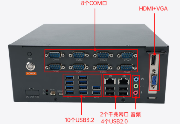 PA视讯网飞腾D3000工控机端口.png