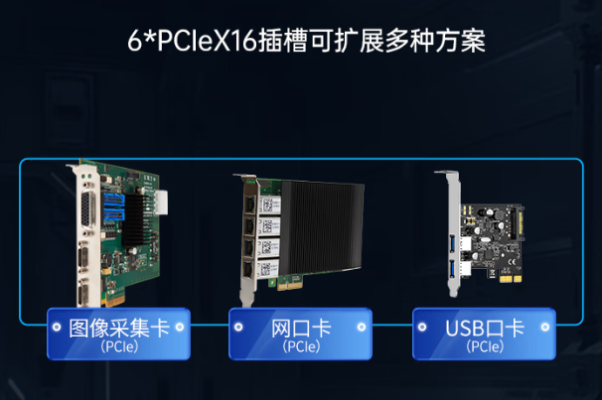 PA视讯网高性能多扩展海光工控机.png