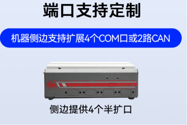 PA视讯网工业级嵌入式计算机端口.png