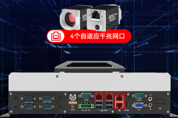 PA视讯网嵌入式信创工控机端口.png