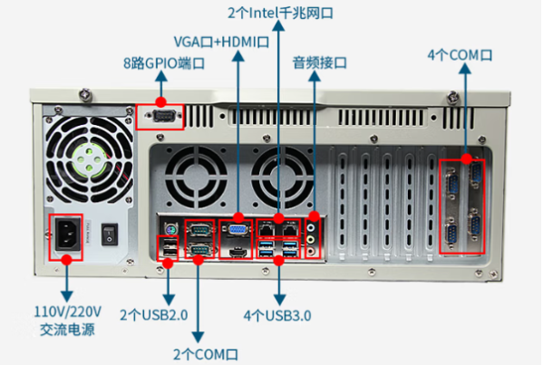 PA视讯网工业用电脑主机端口.png