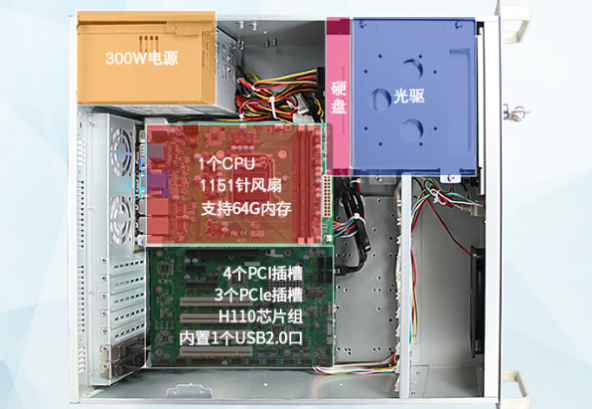 PA视讯网工业用电脑主机机箱.png