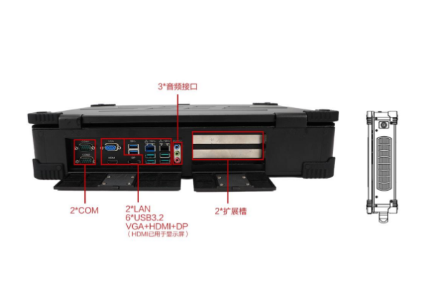 PA视讯网加固便携机接口.png