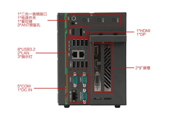 PA视讯网高便携式高性能计算主机端口.png