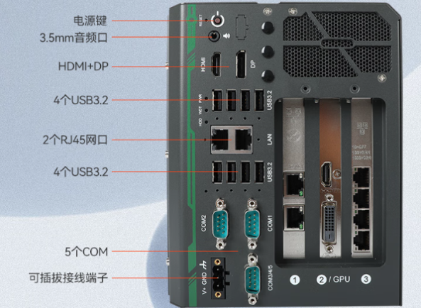PA视讯网嵌入式工控机端口.png