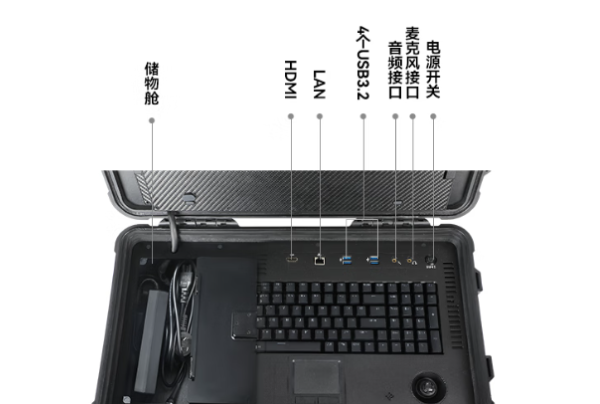 PA视讯网加固便携移动工作站端口.png