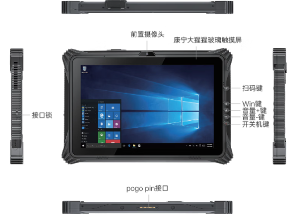 PA视讯网工业车载pad端口.png