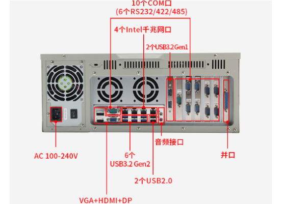 PA视讯网多串口工控机端口.png