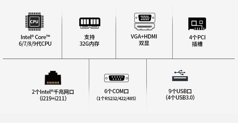 pa集团酷睿6代工控机