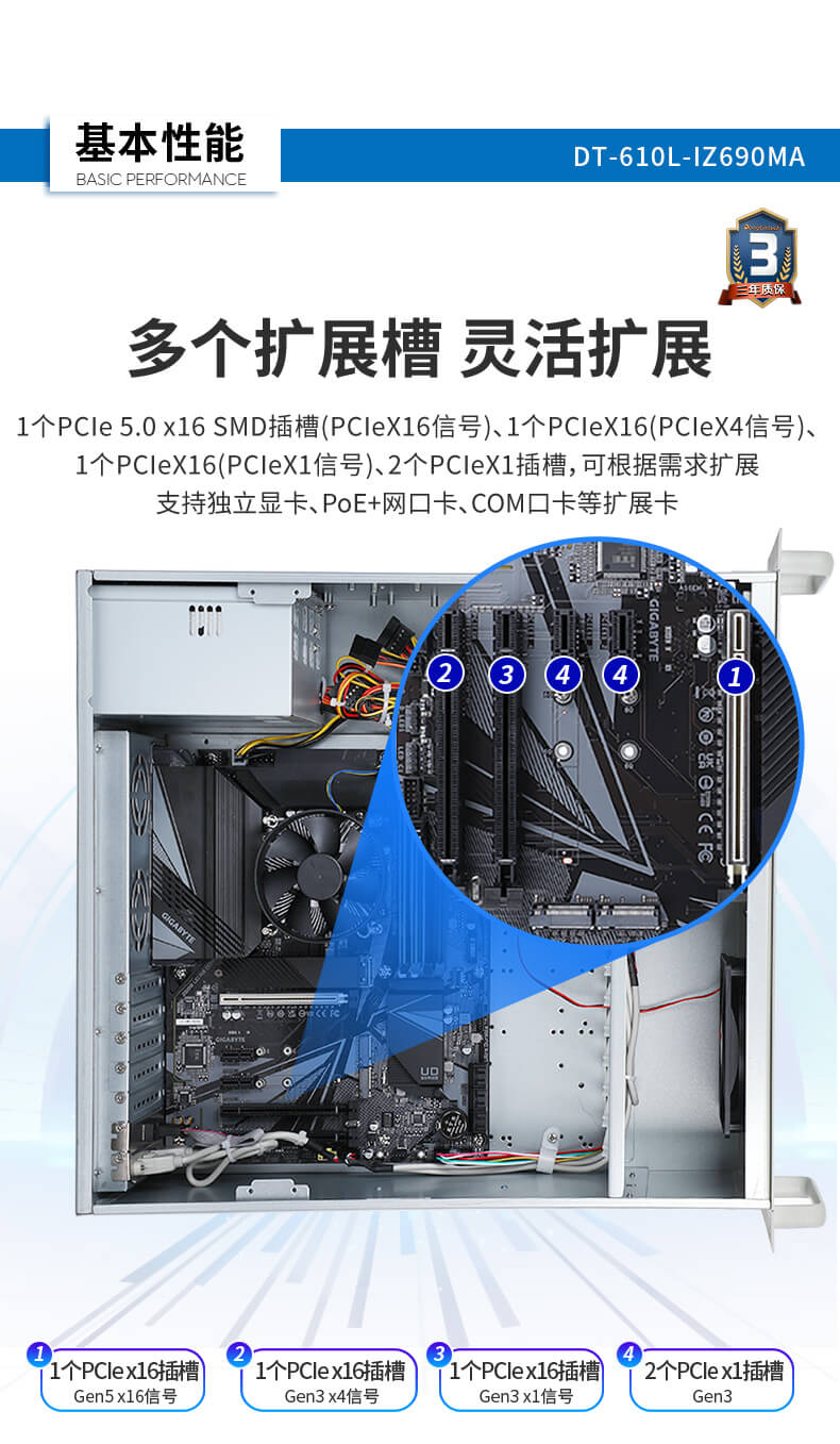 pa集团酷睿12代工控机
