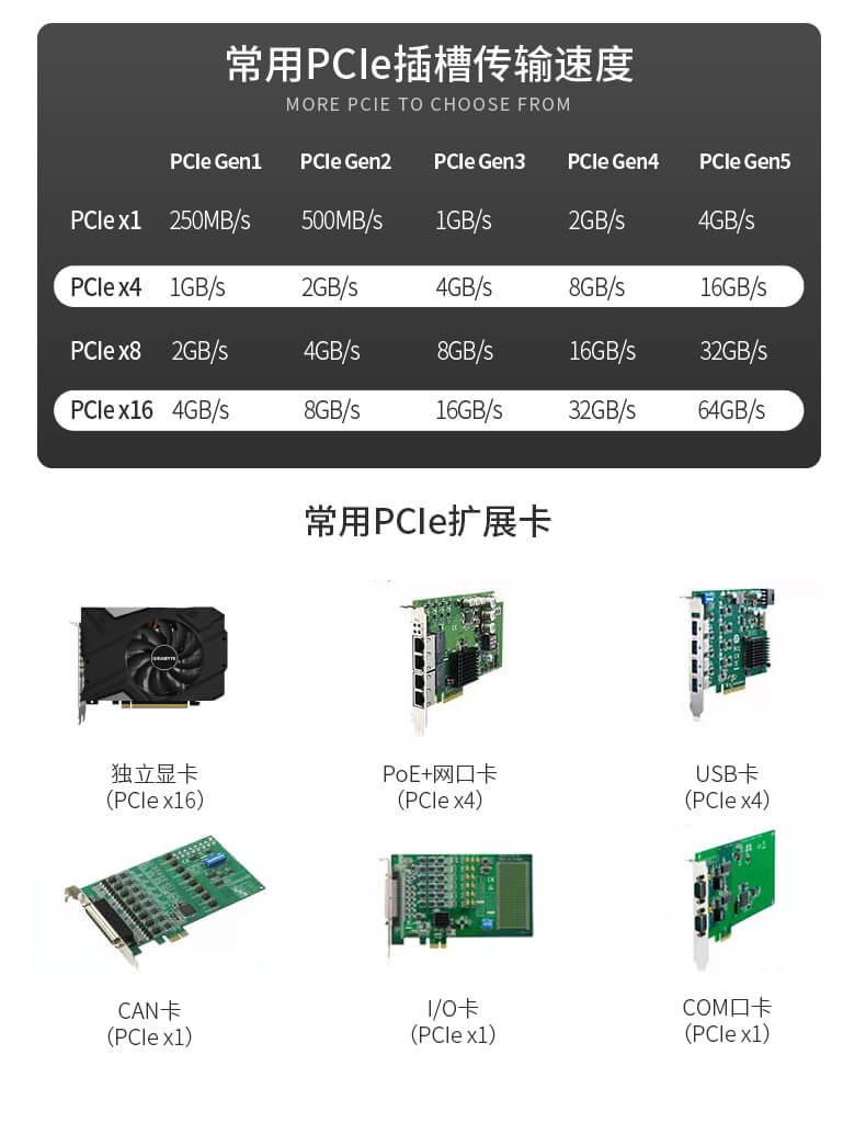 pa集团酷睿12代工控机