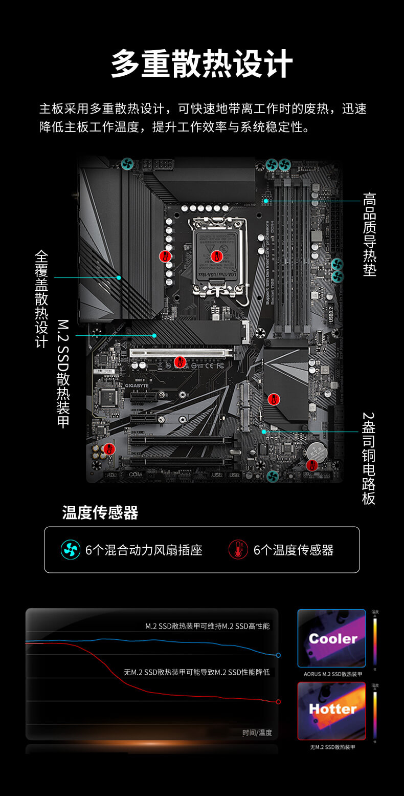 pa集团酷睿12代工控机