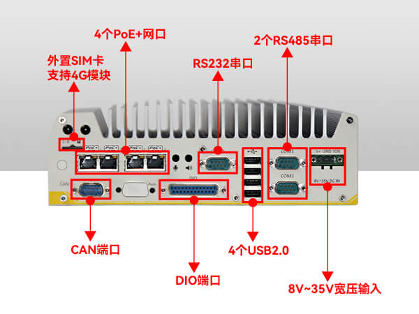 车载工控电脑,pa集团无风扇工控机