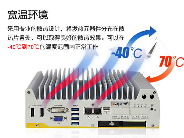 车载工控电脑,pa集团无风扇工控机