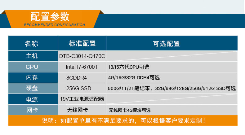 车载工控电脑,pa集团无风扇工控机
