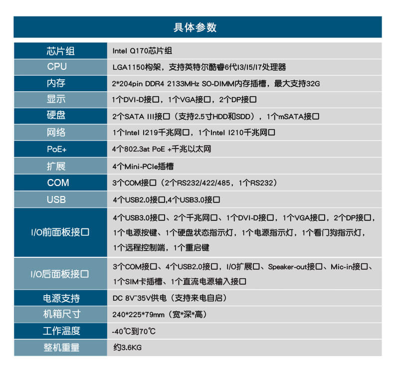 车载工控电脑,pa集团无风扇工控机