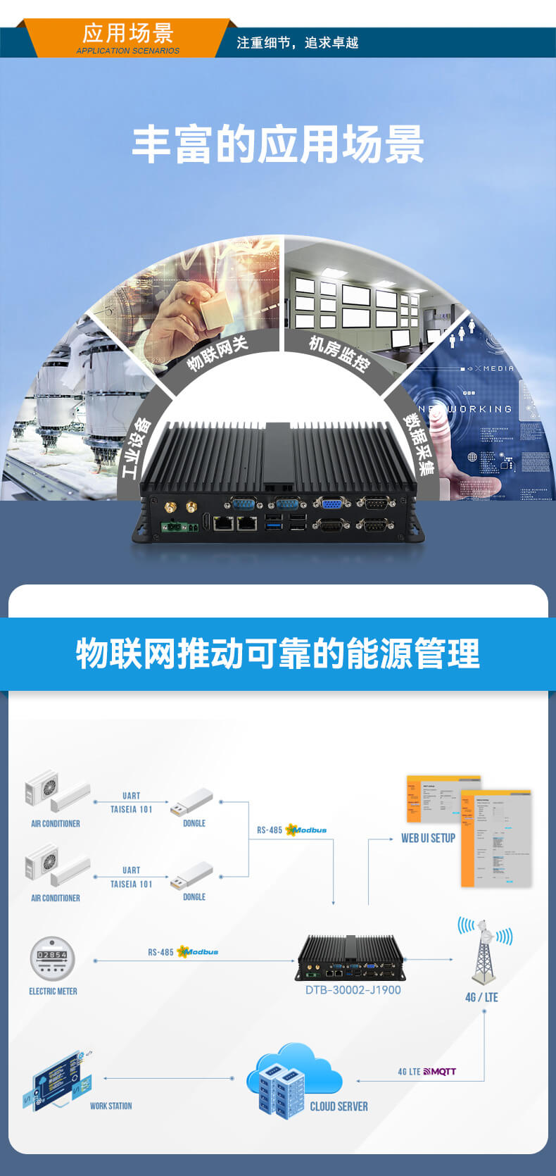 pa集团无风扇嵌入式工控机,车队管理系统工业电脑,DTB-3002-J1900