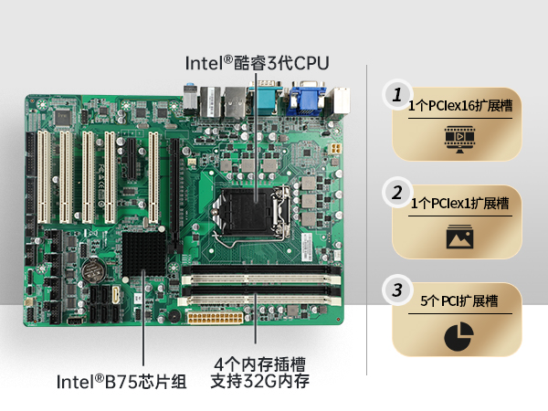 pa集团4U上架式工控机,工业自动化电脑
