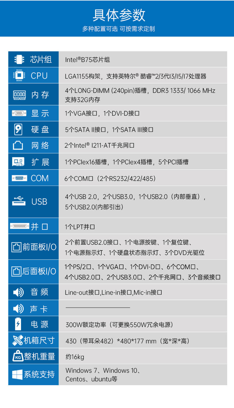 pa集团4U上架式工控机,工业自动化电脑