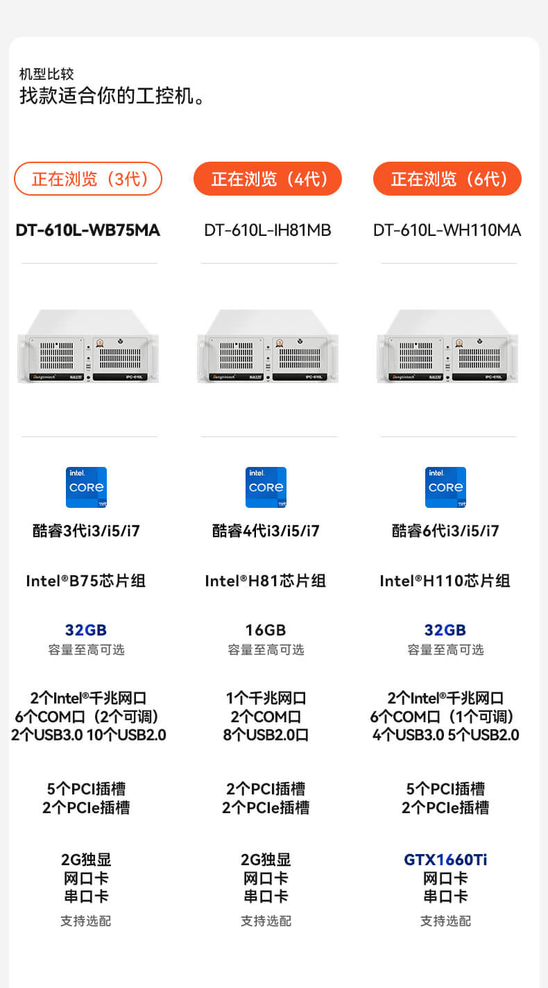 pa集团4U上架式工控机,工业自动化电脑