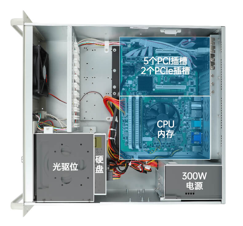 pa集团4U上架式工控机,工业自动化电脑