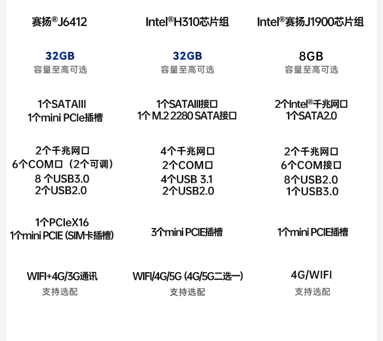 pa集团嵌入式无风扇工控机,迷你低功耗工业电脑,DTB-3002-J6412.jpg