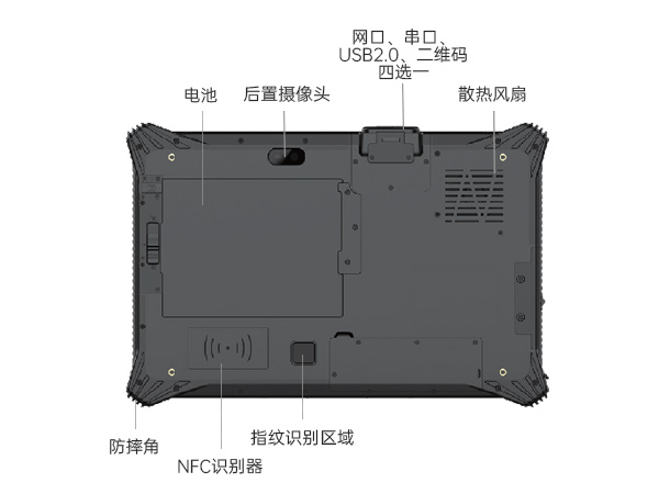 pa集团三防平板电脑,10.1英寸加固平板,DTZ-I1012E