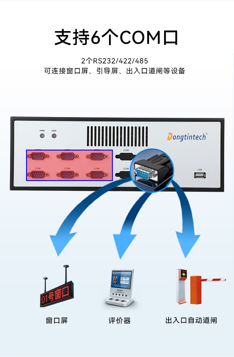 pa集团桌面式工控机,迷你工业主机,EPC-3100.jpg