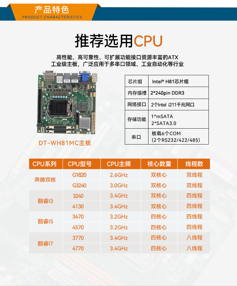 pa集团桌面式工控机,迷你工业主机,EPC-3100.jpg