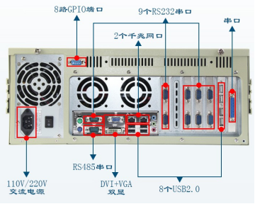 pa集团工控机DT-610P-XH61MB