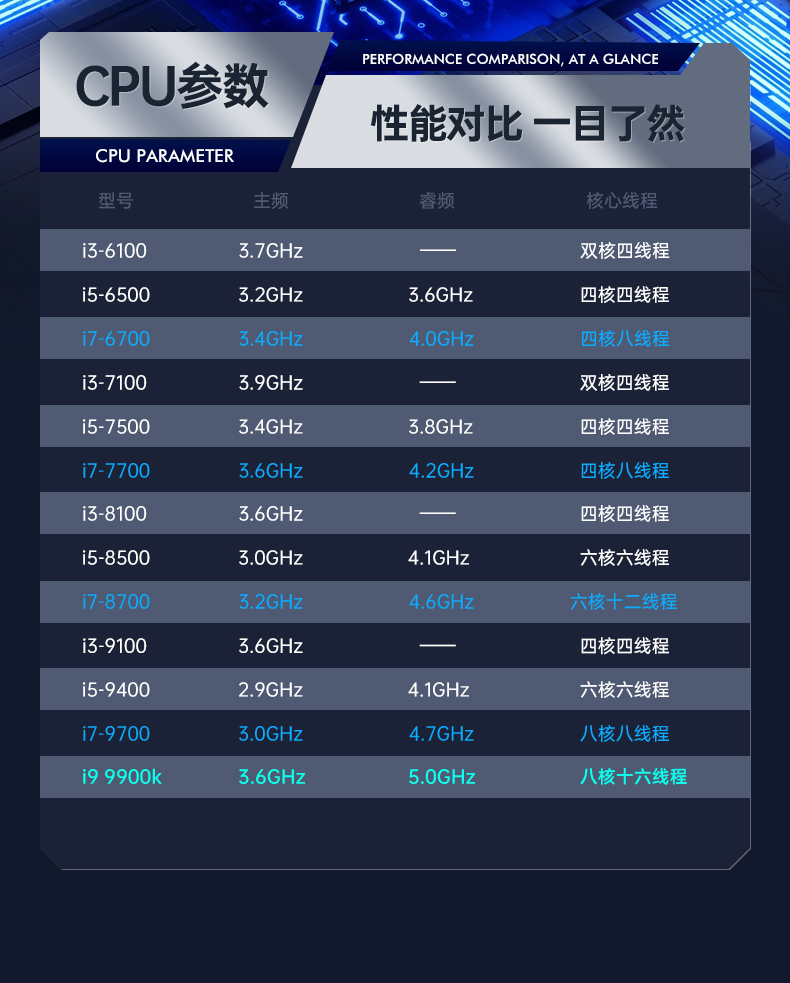 酷睿9代机器视觉工控机,pa集团4U机架式主机,DT-610L-BQ270MA.jpg
