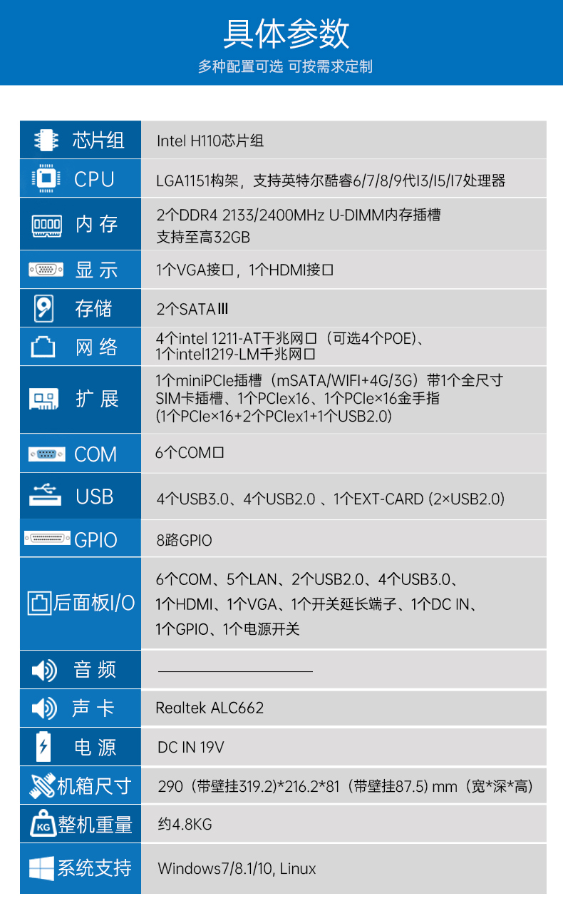pa集团嵌入式工控机,5网口6串口工业电脑,DTB-3065-H110.jpg